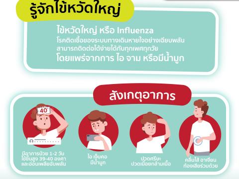 มาตรการเฝ้าระวังโรคไข้หวัดใหญ่