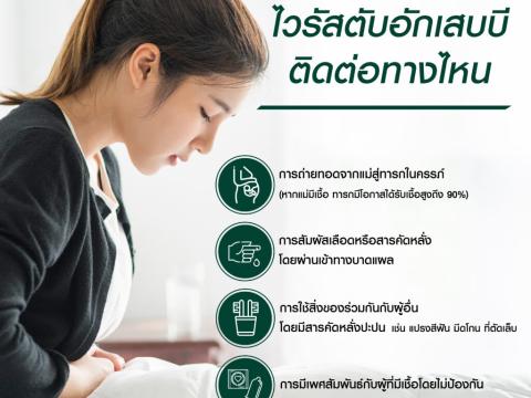 ประชาสัมพันธ์เกี่ยวกับโรคไวรัสตับอักเสบบี