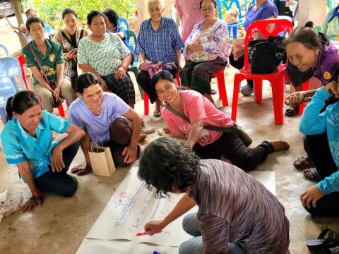 โครงการแลกเปลี่ยนการเรียนรู้การปรับเปลี่ยนพฤติกรรมกลุ่มเสี่ยงโรคไม่ติดต่อเรื้อรังด้วยกระบวนการเรียนรู้ด้วยตนเอง (Participatory learning : PL) วันที่ 13 สิงหาคม 2569