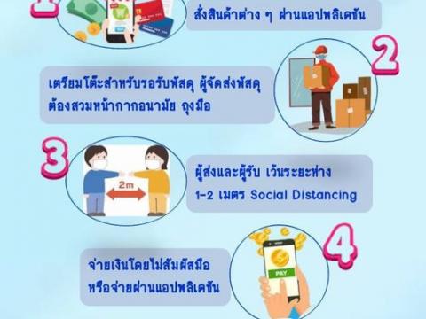 ข่าวสารจาก สคบ.