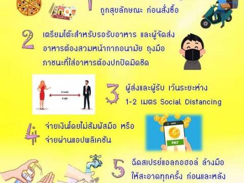 ข่าวสารจาก สคบ.