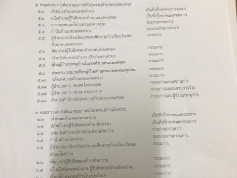 การขับเคลื่อนการดำเนินงานการพัฒนาคุณภาพชีวิตระดับตำบล (พชต)