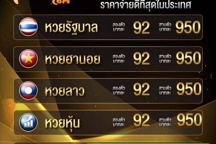 +11 อันดับ หวยลาว หวยลาวเว็บตรง @SMS147รีวิว 10 ซื้อหวยออนไลน์เว็บไหนดี 2569 เว็บแทงหวยจ่ายจริง เชื่อถือได้ อันดับ1
