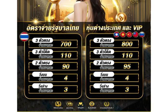 แนะนำ 9 เว็บซื้อหวยลาวออนไลน์ เว็บไหนดี 2569 @CON168เว็บแทงหวยได้จริง จ่ายจริง เชื่อถือได้