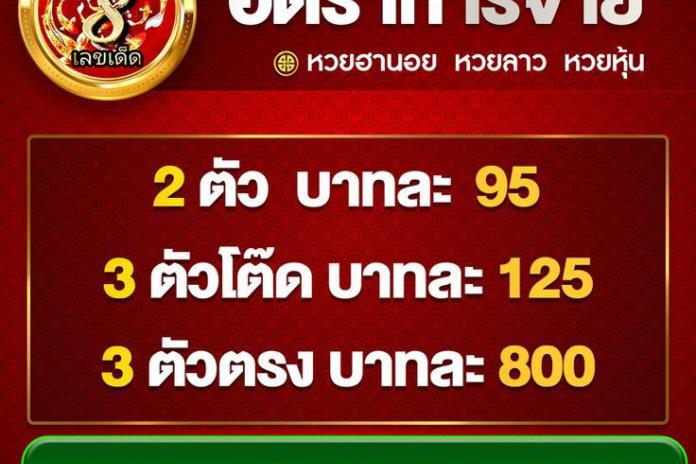 เว็บซื้อหวยลาว @CON168 ไม่มีเลขอั้นอัตราจ่ายสูงเปิดให้แทงตลอด 24 ชั่วโมง