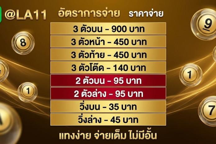 (•ิ_•ิ) [[[[[ แนะนำ+10+/*]]]]] รวมเว็บหวย+1+อันดับ ซื้อหวยออนไลน์ เว็บไหนดี @GG111 จ่ายจริง เชื่อถือได้ ที่ดีที่สุดในปี 2569 พร้อมอัตราจ่ายสูง หวยไทย-หวยลาว-หวยฮานอย (•ิ_•ิ)