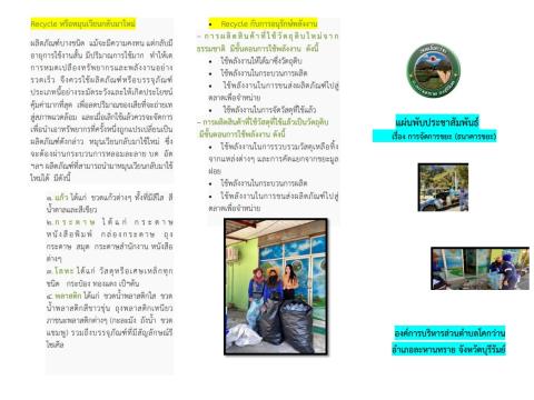 การจัดการขยะ(ธนาคารขยะ)