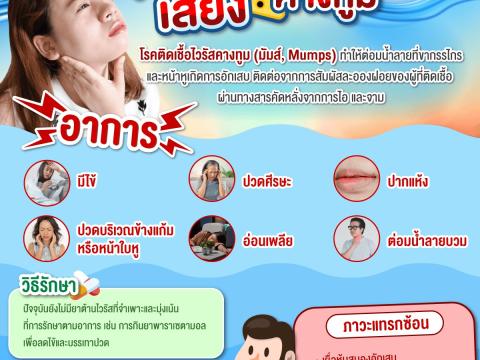 ประชาสัมพันธ์แนวทางป้องกันและควบคุมการระบาดโรคคางทูม