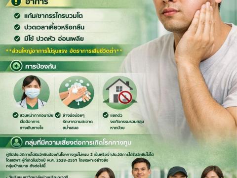 ประชาสัมพันธ์แนวทางป้องกันและควบคุมการระบาดโรคคางทูม